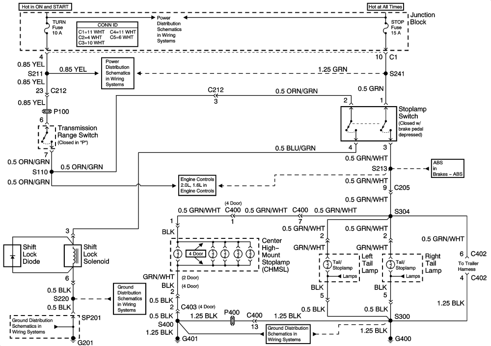 1996 – 1999 Chevrolet Tracker Owners Manual – Workshop Manuals Australia